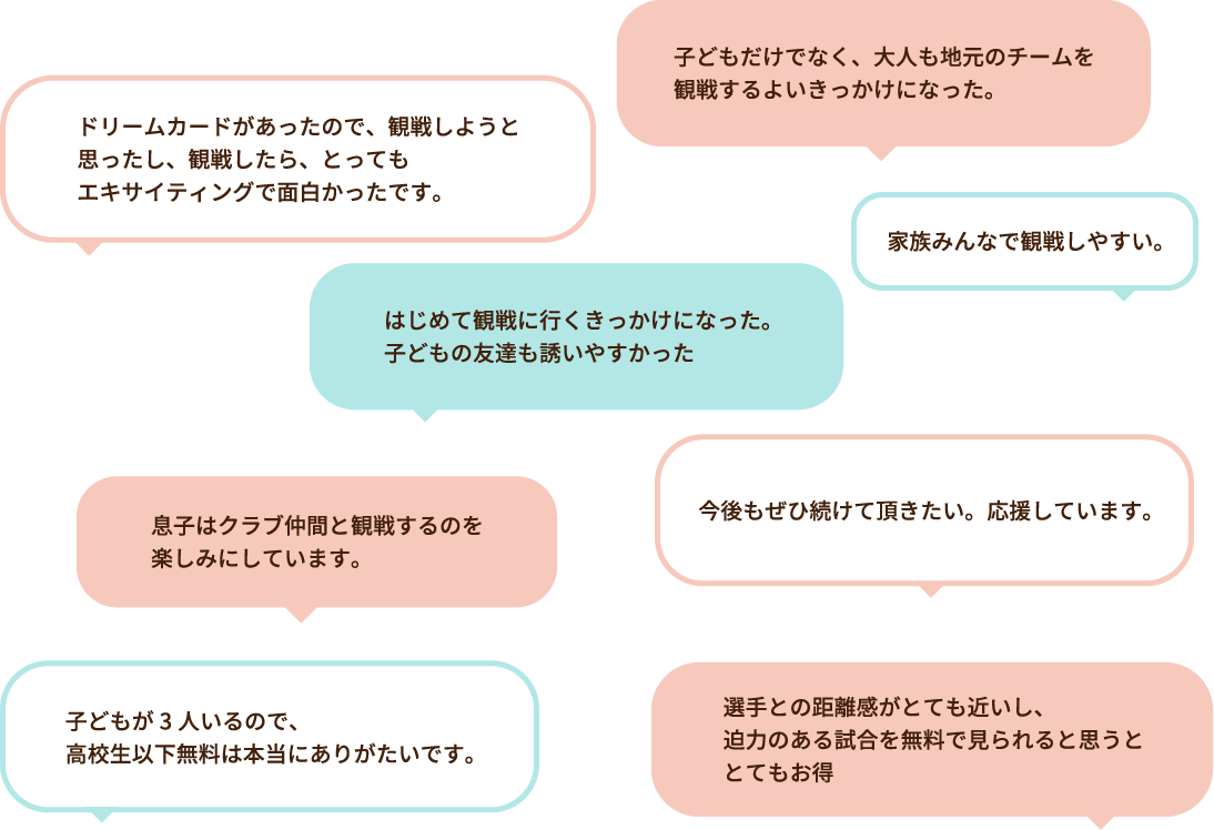口コミ