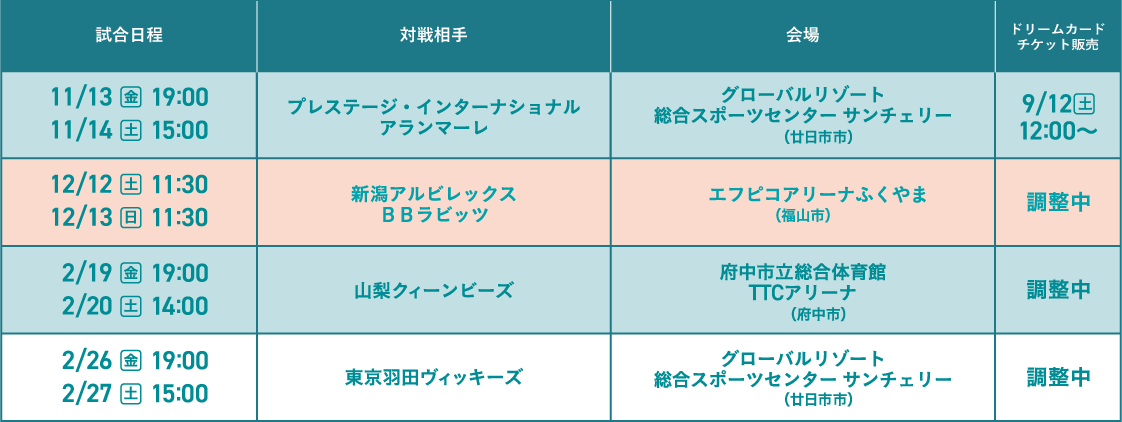 販売スケジュール