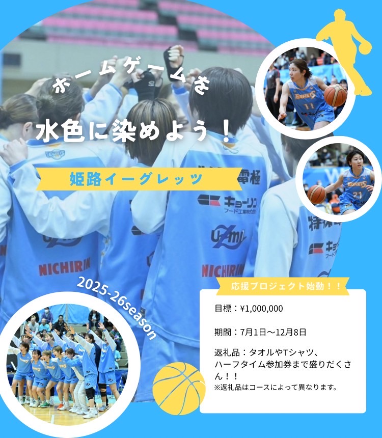 クラウドファンディングTOP